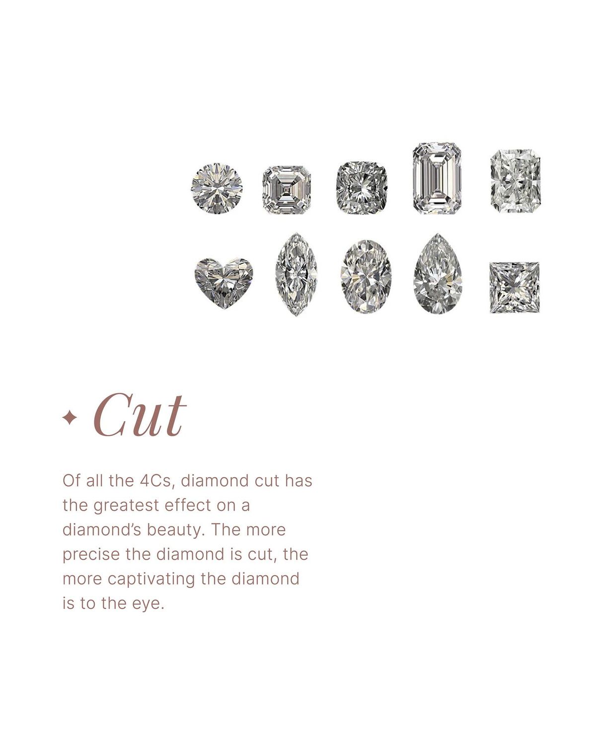Diamond Cut