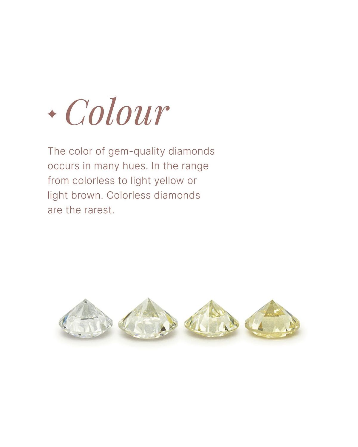 Diamond Color
